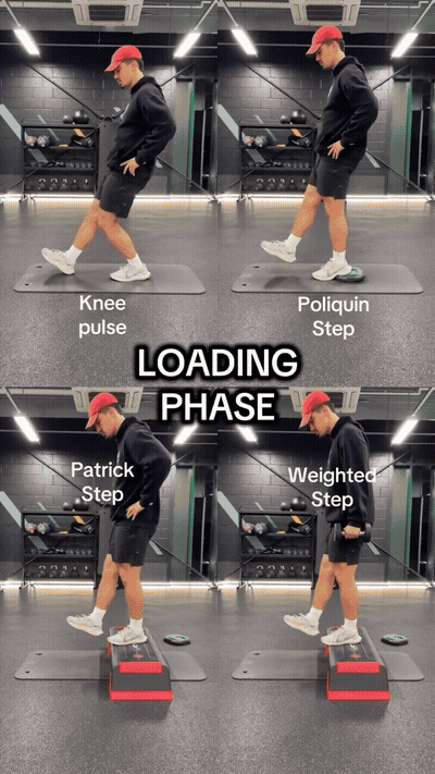 Strength Phase