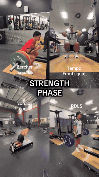 Plyometrics Phase
