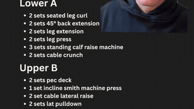 Lean Aesthetic Physique — Upper/Lower Split + Macro Meal Plan